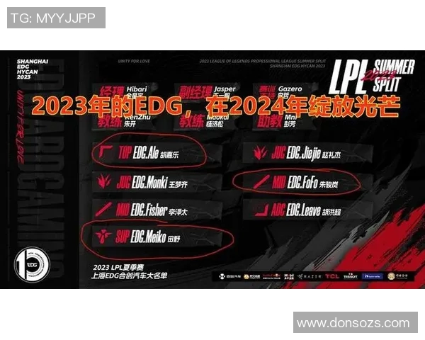 大师赛分析：LNG战队在比赛中的意识与战术表现深度剖析