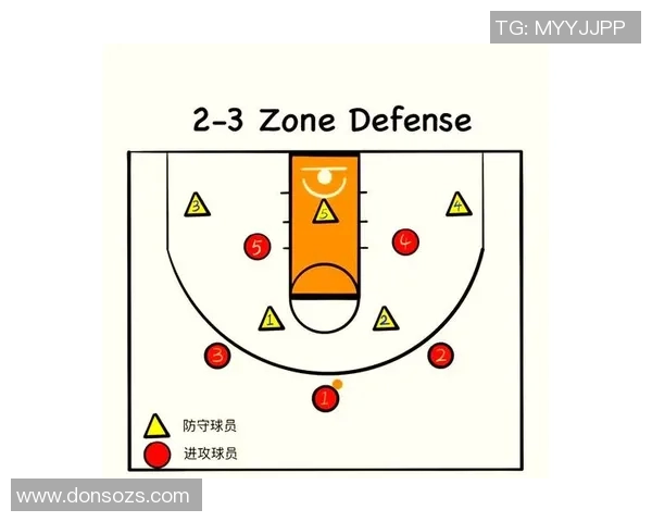 上海篮球队防守策略解析：从战术到执行的深度剖析