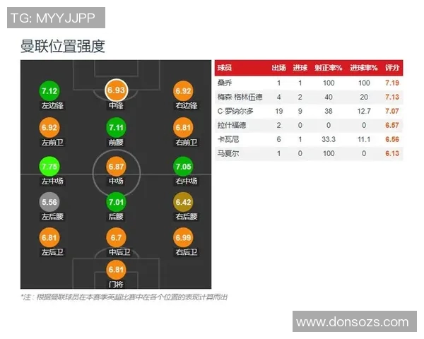 南京篮球队的节奏体系探索与战术创新分析