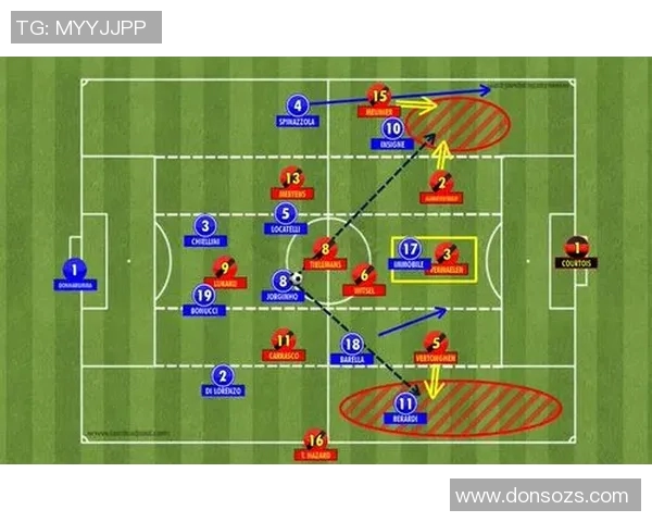 重庆足球队边路渗透战术分析及其对比赛结果的影响探讨