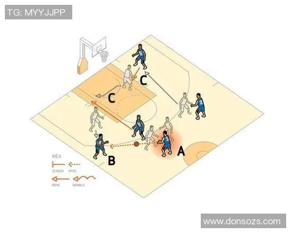 重庆篮球队与广州篮球队赛后分析实力对比与战术探讨